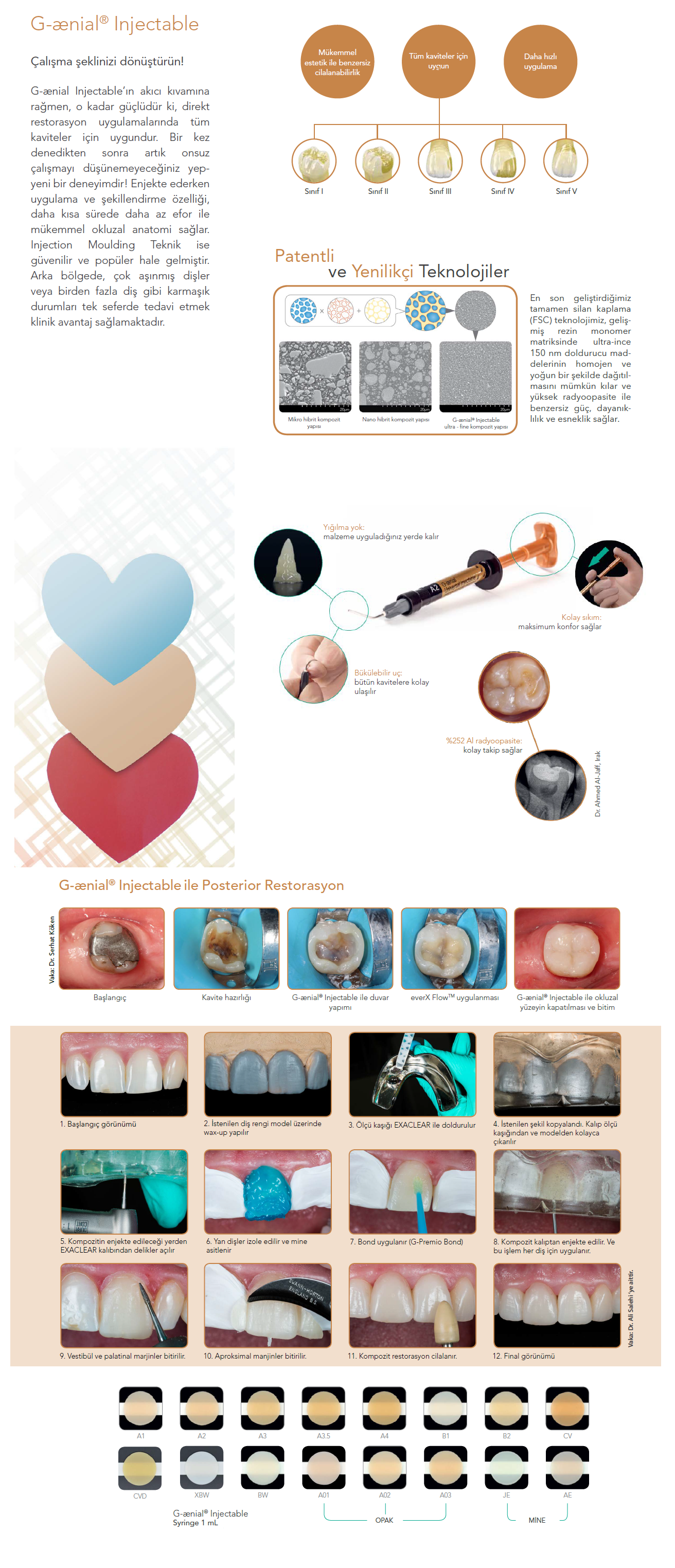 GC Gaenial Injectable